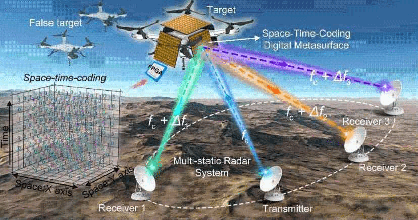 7C13A99EAB7D06DA3DFA155FF0D_13F96156_2FD91.png 7C13A99EAB7D06DA3DFA155FF0D_13F96156_2FD91.png